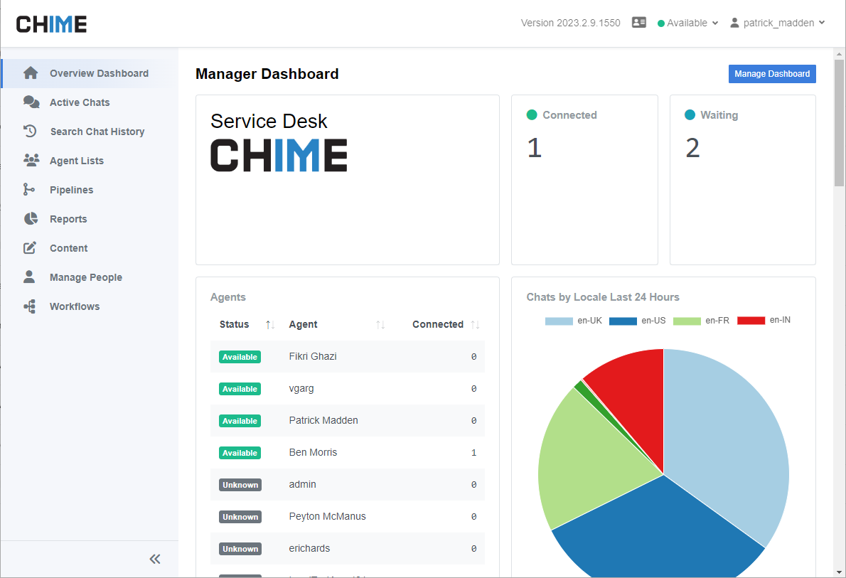 First look at Manager Features in Chime V5